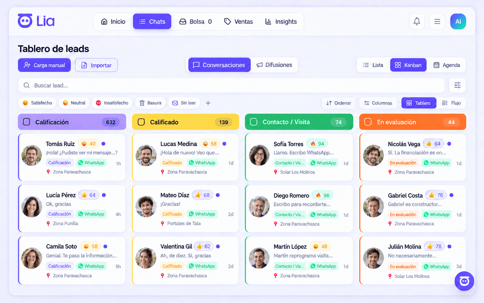 Tablero de leads de LIA con las columnas Calificación, Calificado, Contacto / Visita y En evaluación, y en cada tarjeta el lead, su puntaje, canal y zona