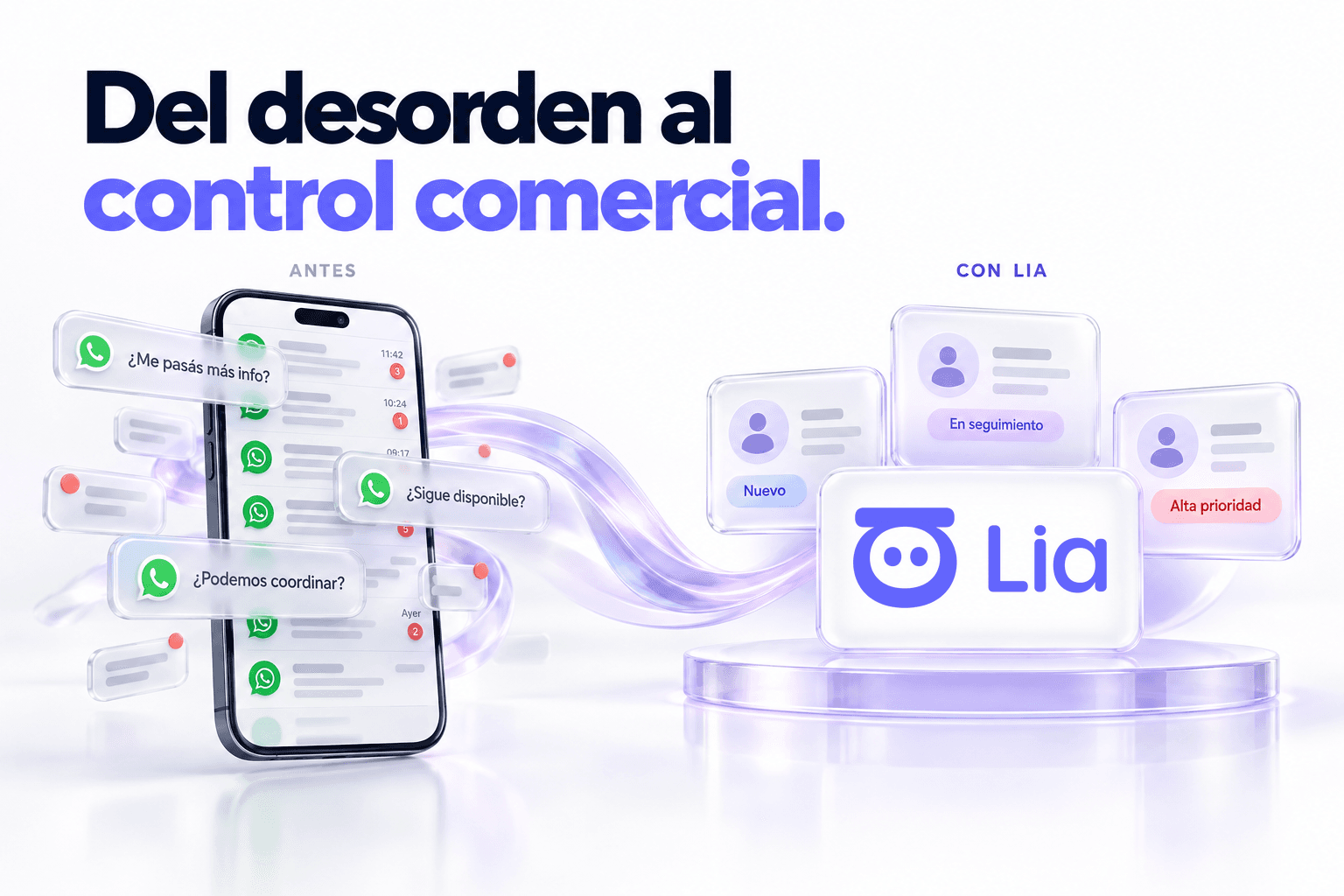 Ilustración: a la izquierda un celular con muchas conversaciones de WhatsApp sin responder; a la derecha, los mismos contactos organizados en LIA como leads con su estado